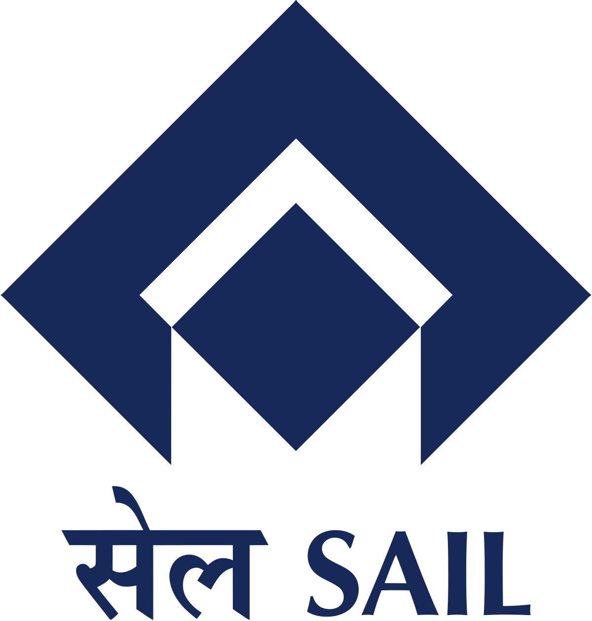 SAIL Logo
